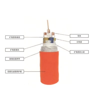BBTRZ 柔性矿物质绝缘防火电缆